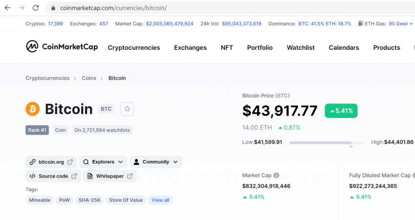 Extract Bitcoin Price In Realtime